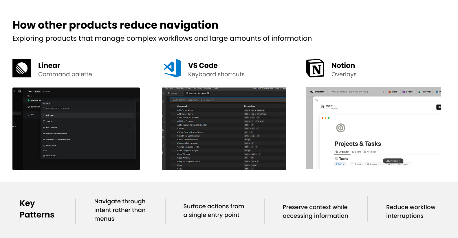 Secondary research analyzing Slack, Linear, Notion, and VS Code interaction patterns